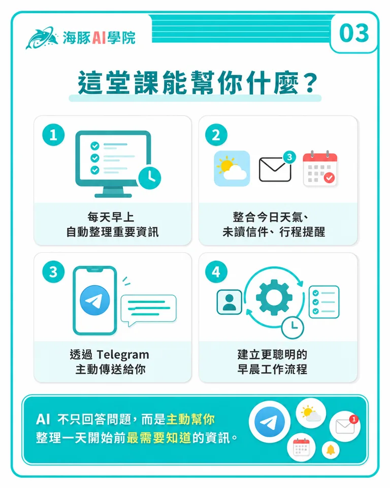 按住拖曳可調整圖片順序