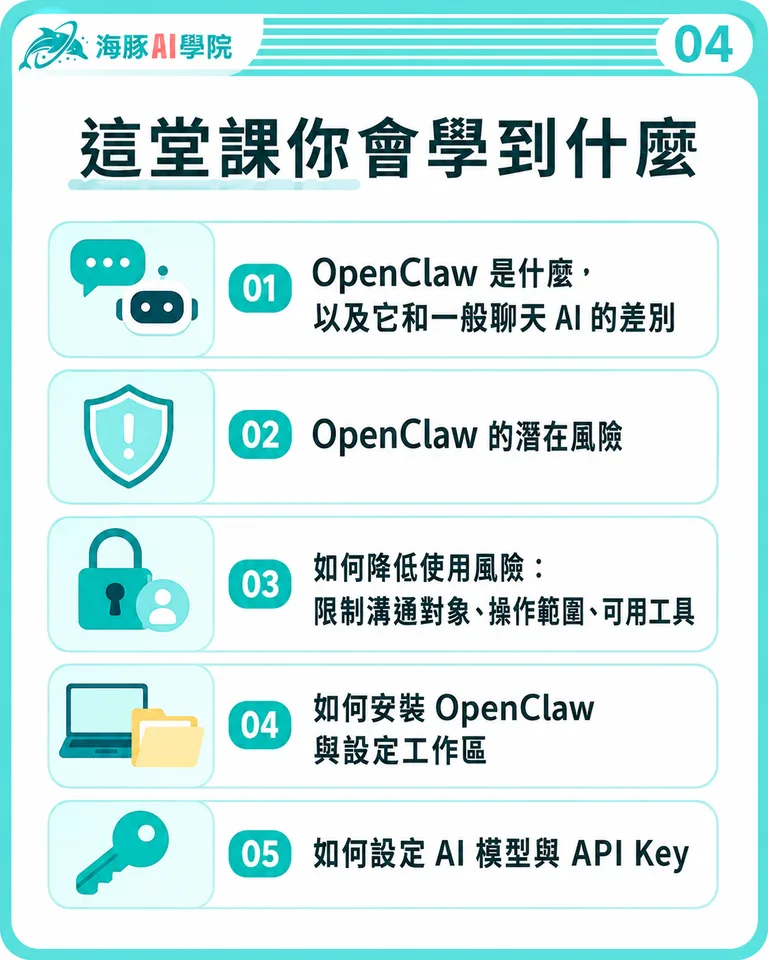 按住拖曳可調整圖片順序