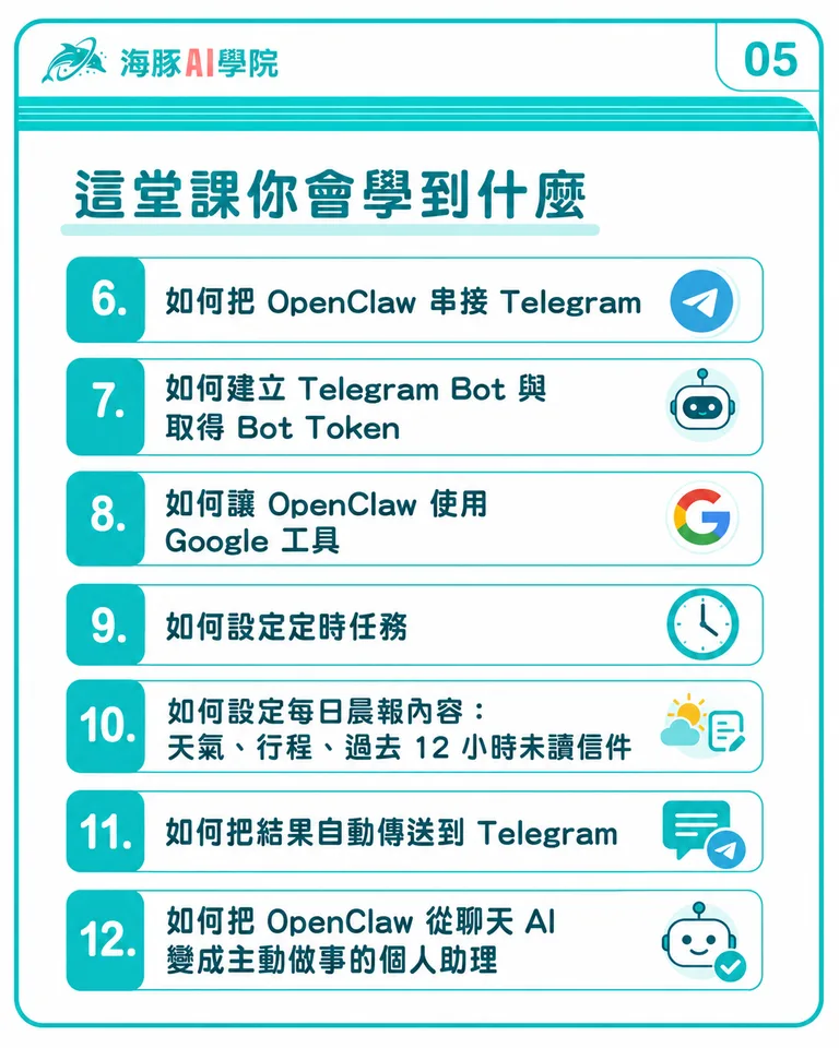 按住拖曳可調整圖片順序