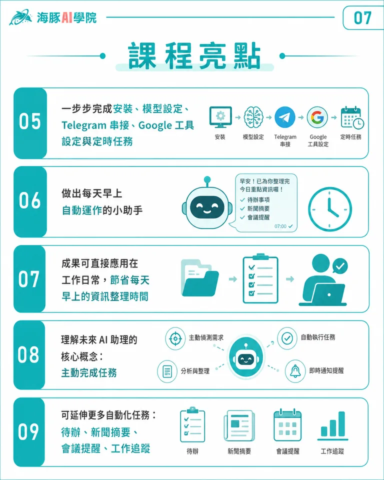 按住拖曳可調整圖片順序