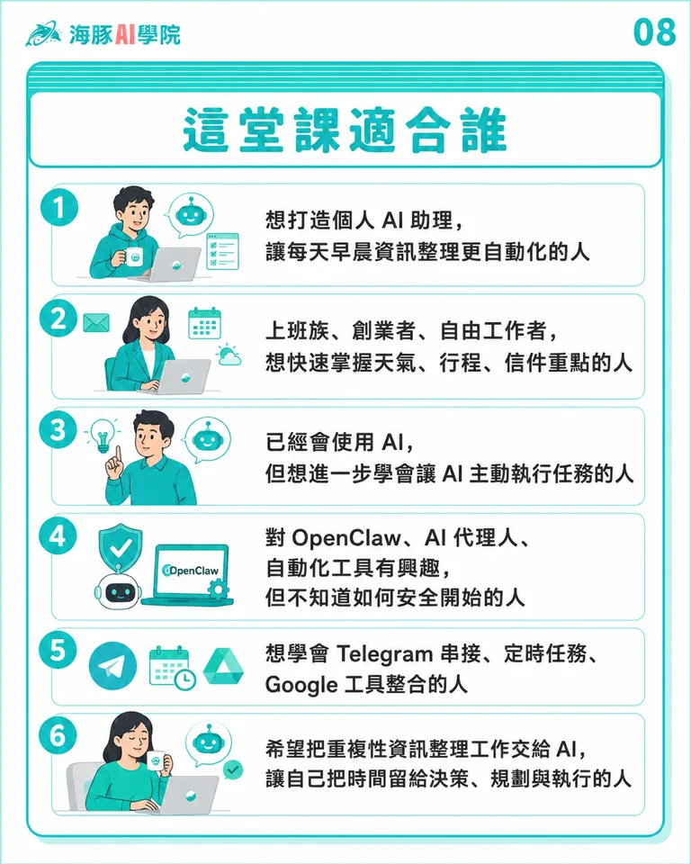 按住拖曳可調整圖片順序